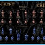Game Of Thrones Chess Set 2